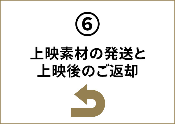 ⑥上映素材の発送と上映後のご返却
